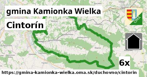 Cintorín, gmina Kamionka Wielka