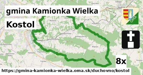 Kostol, gmina Kamionka Wielka