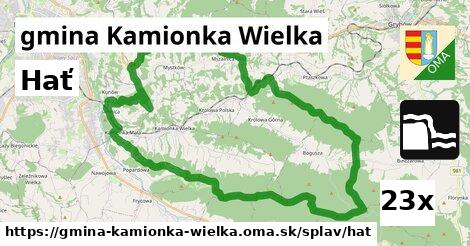 Hať, gmina Kamionka Wielka