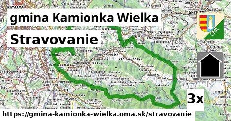 stravovanie v gmina Kamionka Wielka