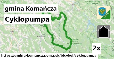 cyklopumpa v gmina Komańcza