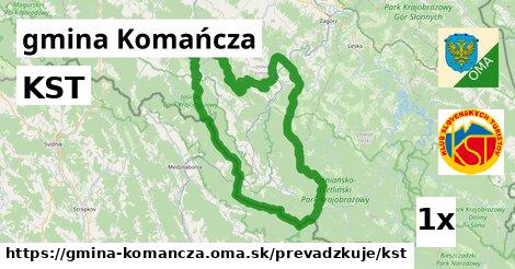 KST, gmina Komańcza