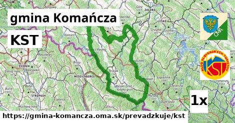 KST, gmina Komańcza