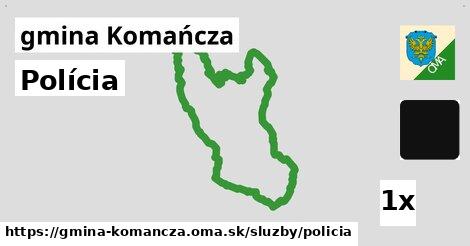 Polícia, gmina Komańcza