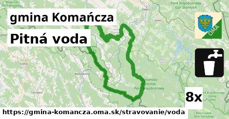 pitná voda v gmina Komańcza