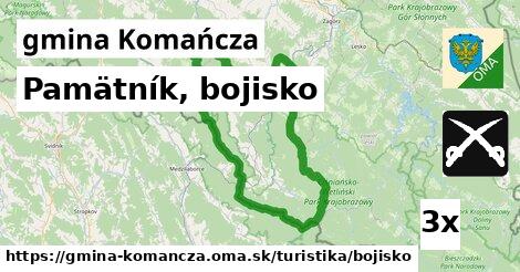 Pamätník, bojisko, gmina Komańcza