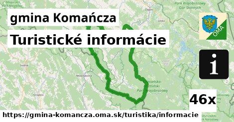 turistické informácie v gmina Komańcza