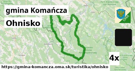 Ohnisko, gmina Komańcza