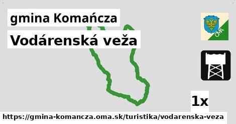 Vodárenská veža, gmina Komańcza