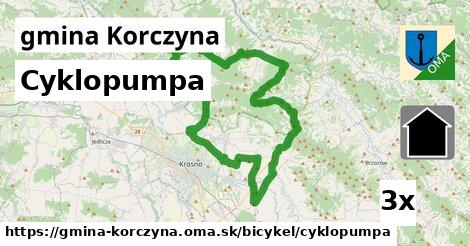Cyklopumpa, gmina Korczyna