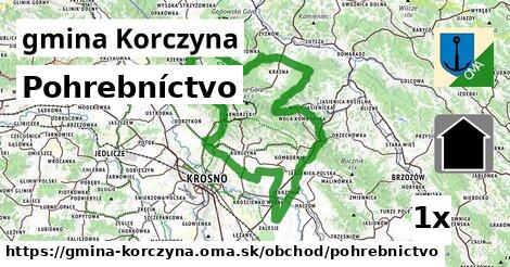 Pohrebníctvo, gmina Korczyna
