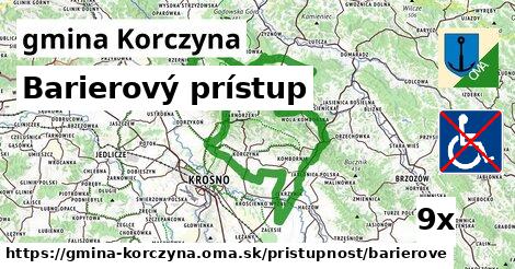 Barierový prístup, gmina Korczyna