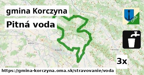 Pitná voda, gmina Korczyna