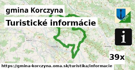 turistické informácie v gmina Korczyna