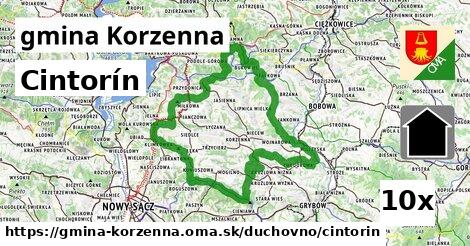 Cintorín, gmina Korzenna