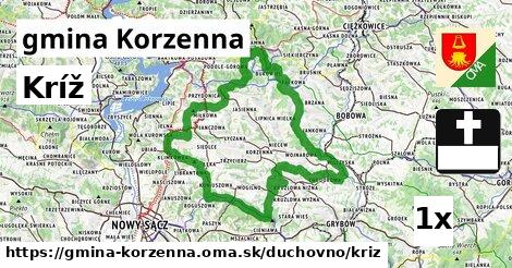 Kríž, gmina Korzenna