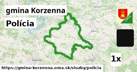 Polícia, gmina Korzenna