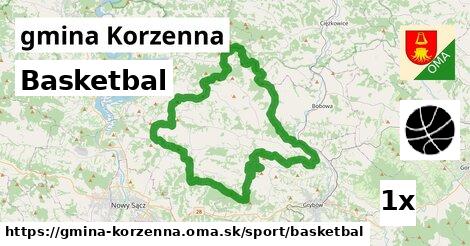 Basketbal, gmina Korzenna