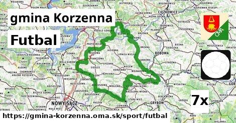 Futbal, gmina Korzenna