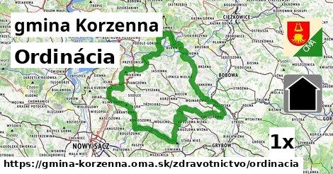 Ordinácia, gmina Korzenna