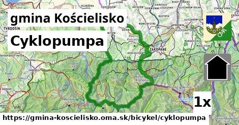 Cyklopumpa, gmina Kościelisko