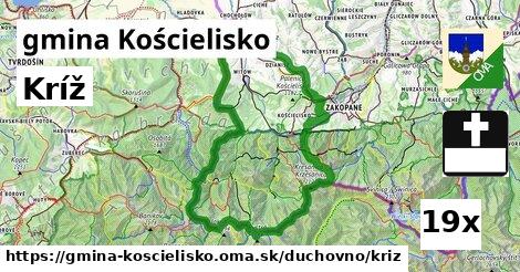 Kríž, gmina Kościelisko