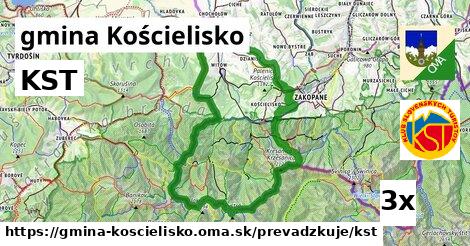 KST v gmina Kościelisko