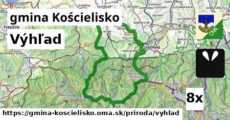 Výhľad, gmina Kościelisko