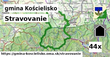 stravovanie v gmina Kościelisko