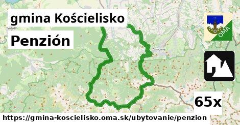 Penzión, gmina Kościelisko