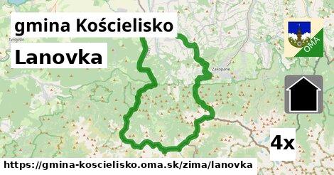 Lanovka, gmina Kościelisko