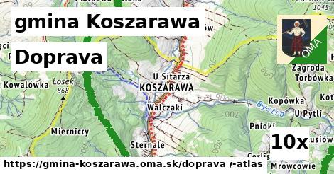doprava v gmina Koszarawa