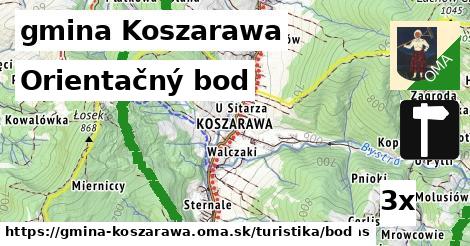 Orientačný bod, gmina Koszarawa