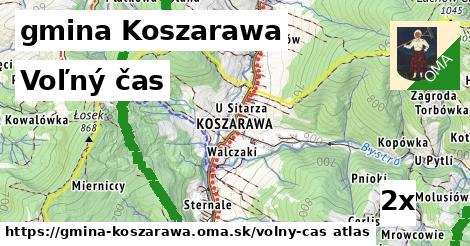 voľný čas v gmina Koszarawa