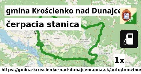 čerpacia stanica, gmina Krościenko nad Dunajcem