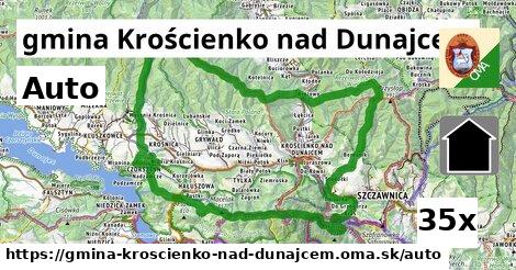 auto v gmina Krościenko nad Dunajcem