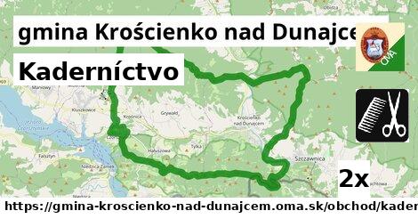 Kaderníctvo, gmina Krościenko nad Dunajcem