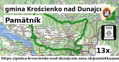 Pamätník, gmina Krościenko nad Dunajcem