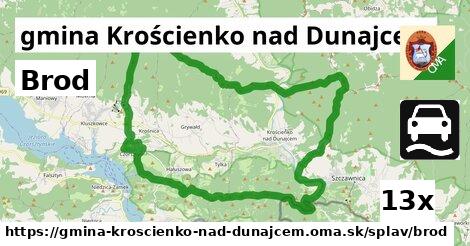 Brod, gmina Krościenko nad Dunajcem