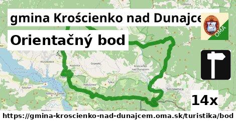 Orientačný bod, gmina Krościenko nad Dunajcem