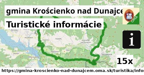 Turistické informácie, gmina Krościenko nad Dunajcem