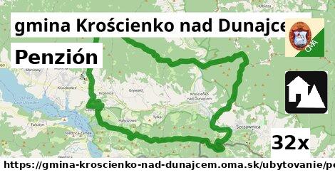 Penzión, gmina Krościenko nad Dunajcem