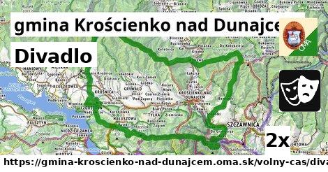 Divadlo, gmina Krościenko nad Dunajcem