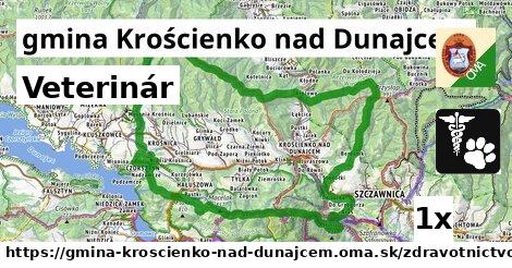 Veterinár, gmina Krościenko nad Dunajcem
