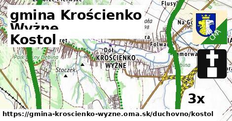 Kostol, gmina Krościenko Wyżne