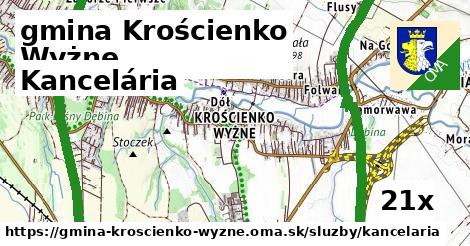 Kancelária, gmina Krościenko Wyżne