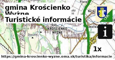 Turistické informácie, gmina Krościenko Wyżne