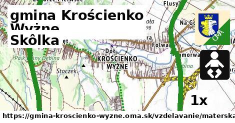 Skôlka, gmina Krościenko Wyżne
