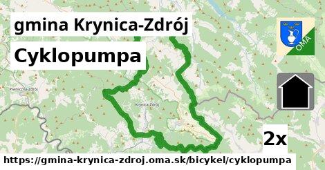 Cyklopumpa, gmina Krynica-Zdrój