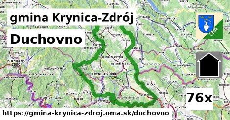 duchovno v gmina Krynica-Zdrój